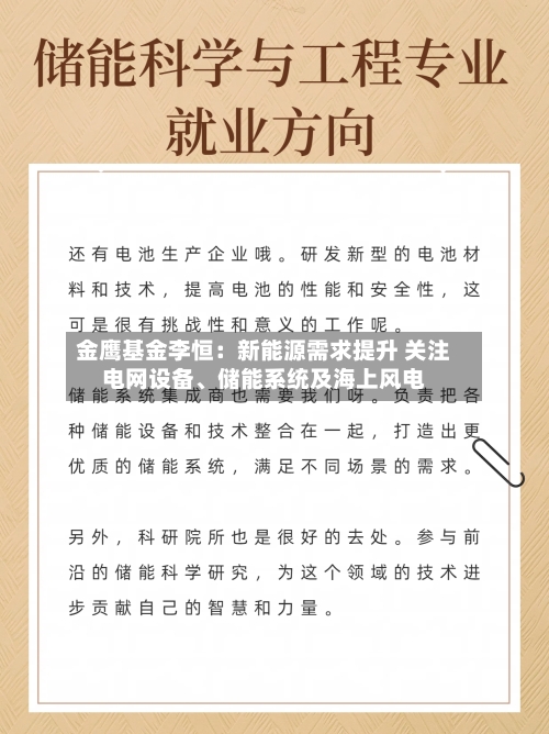 金鹰基金李恒：新能源需求提升 关注电网设备、储能系统及海上风电-第2张图片