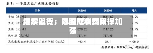 华泰期货：泰国原料费用继续上行	，橡胶成本端支撑加强-第2张图片