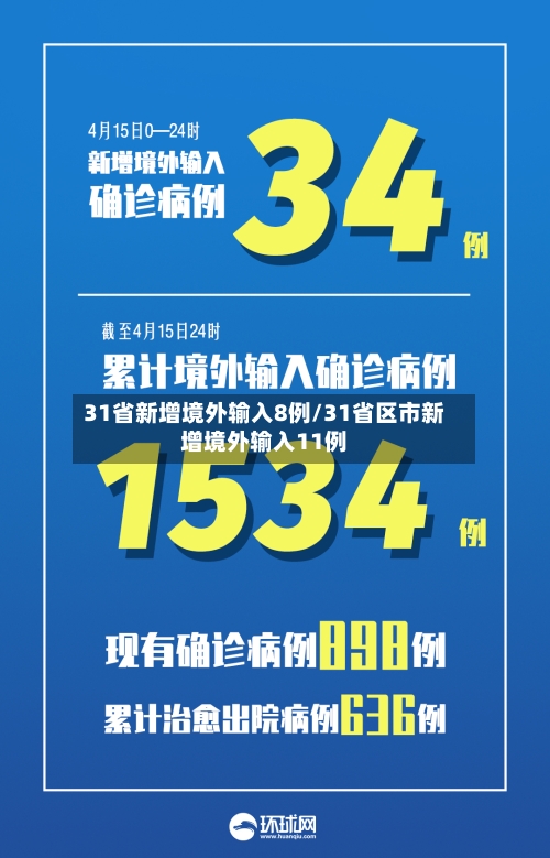 31省新增境外输入8例/31省区市新增境外输入11例-第2张图片