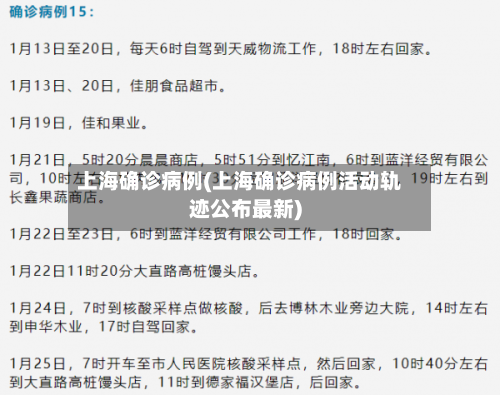 上海确诊病例(上海确诊病例活动轨迹公布最新)