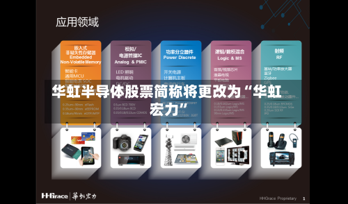 华虹半导体股票简称将更改为“华虹宏力”-第2张图片
