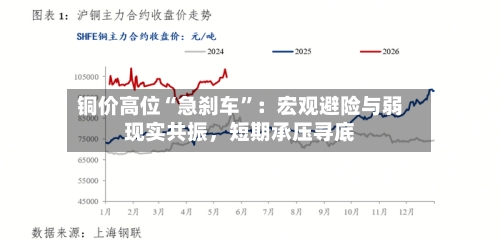 铜价高位“急刹车”：宏观避险与弱现实共振，短期承压寻底-第2张图片