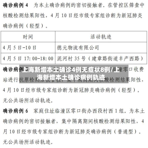 上海新增本土确诊4例无症状8例/上海新增本土确诊病例轨迹-第2张图片