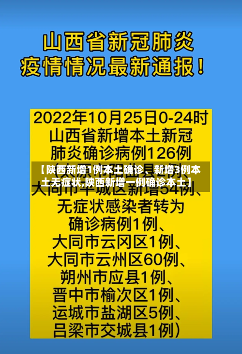 【陕西新增1例本土确诊、新增3例本土无症状,陕西新增一例确诊本土】-第2张图片