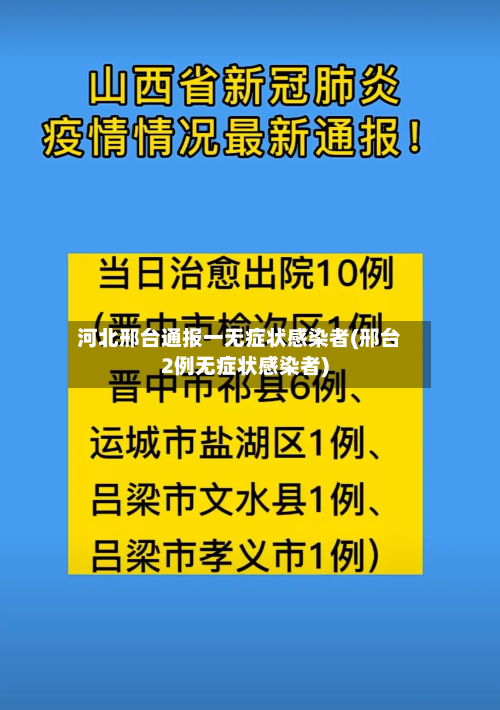 河北邢台通报一无症状感染者(邢台2例无症状感染者)-第2张图片