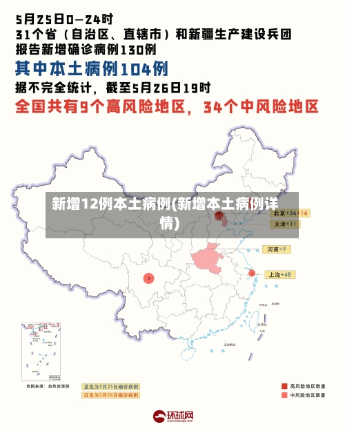新增12例本土病例(新增本土病例详情)-第2张图片