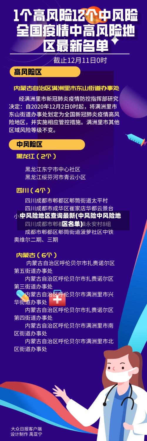 中风险地区查询最新(中风险中风险地区名单)-第2张图片