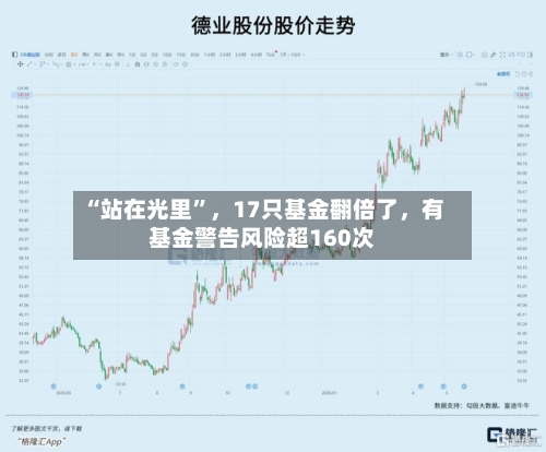 “站在光里”	，17只基金翻倍了，有基金警告风险超160次-第3张图片