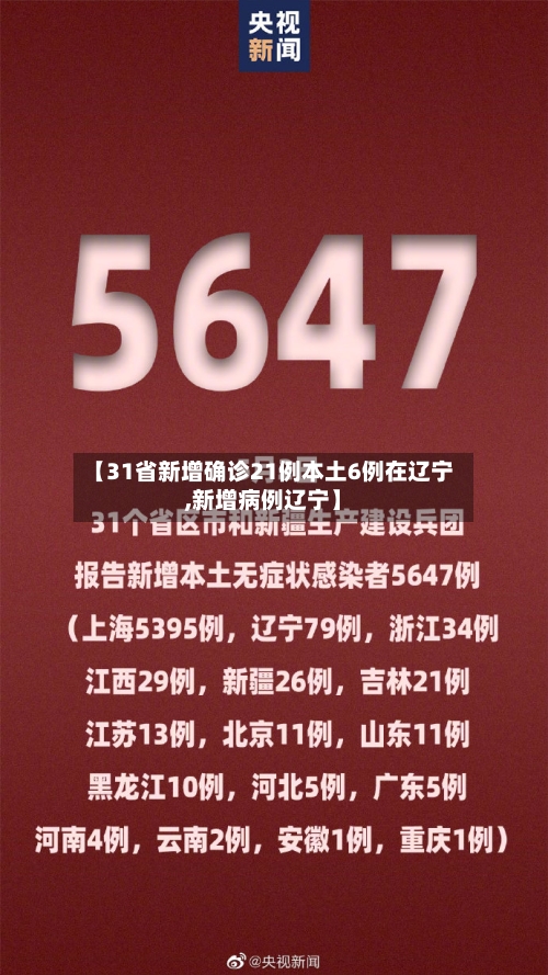 【31省新增确诊21例本土6例在辽宁,新增病例辽宁】