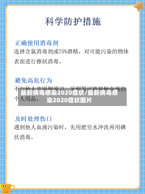 最新病毒感染2020症状/最新病毒感染2020症状图片