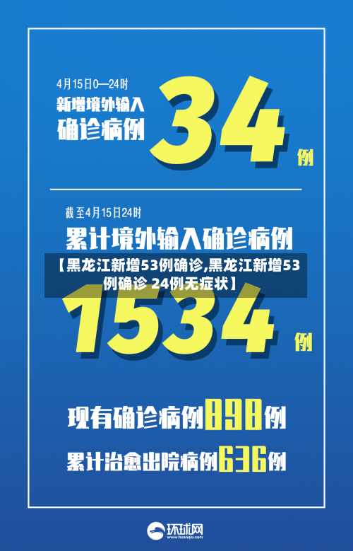 【黑龙江新增53例确诊,黑龙江新增53例确诊 24例无症状】-第2张图片