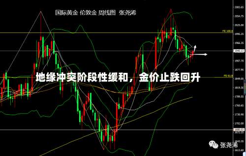 地缘冲突阶段性缓和	，金价止跌回升-第2张图片