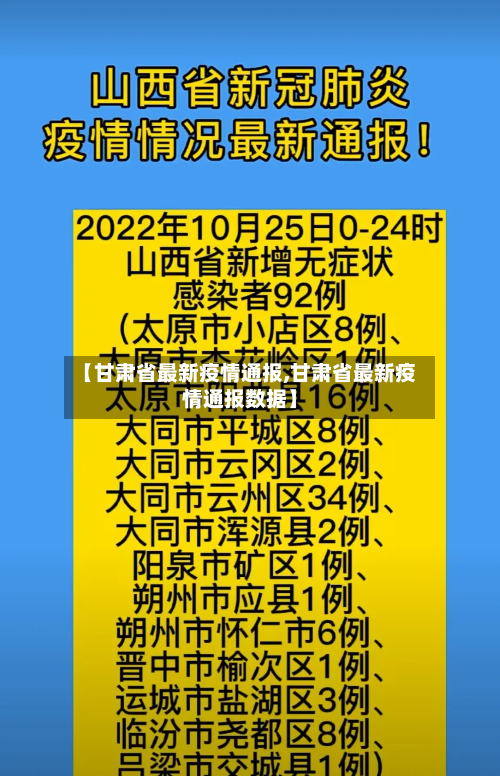 【甘肃省最新疫情通报,甘肃省最新疫情通报数据】-第3张图片