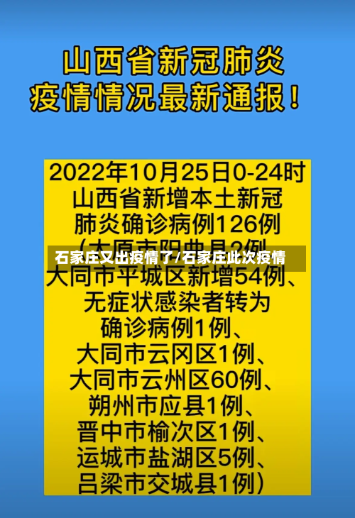 石家庄又出疫情了/石家庄此次疫情