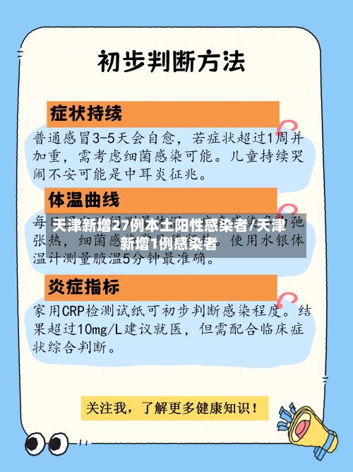 天津新增27例本土阳性感染者/天津新增1例感染者