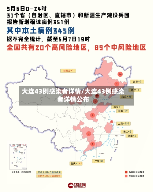 大连43例感染者详情/大连43例感染者详情公布-第2张图片