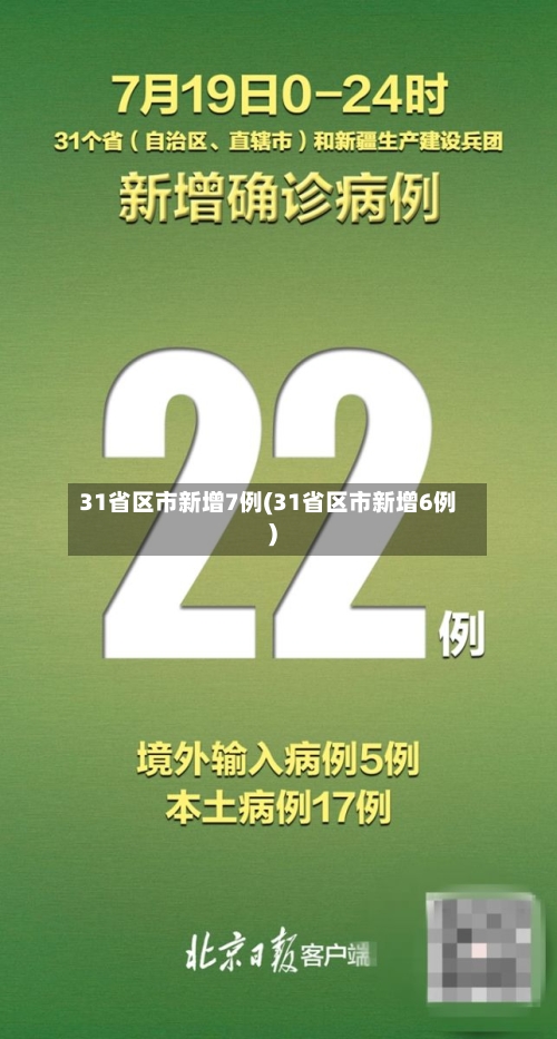 31省区市新增7例(31省区市新增6例)-第1张图片