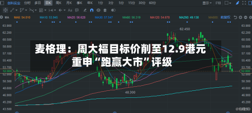 麦格理：周大福目标价削至12.9港元 重申“跑赢大市	”评级-第2张图片