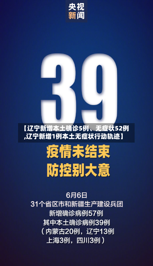 【辽宁新增本土确诊5例	、无症状52例,辽宁新增1例本土无症状行动轨迹】-第3张图片