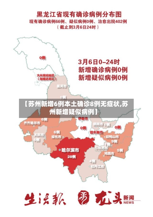 【苏州新增6例本土确诊8例无症状,苏州新增疑似病例】-第2张图片