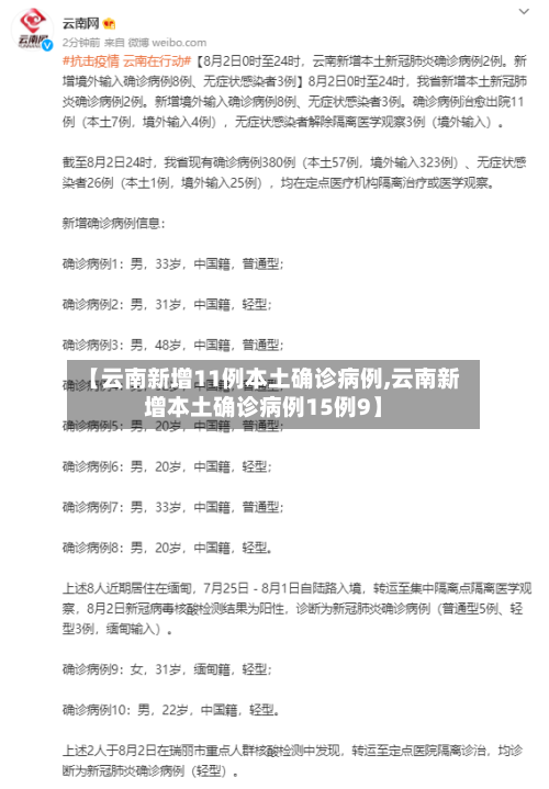 【云南新增11例本土确诊病例,云南新增本土确诊病例15例9】-第2张图片