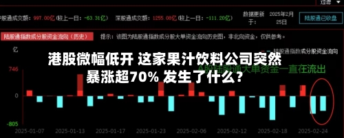 港股微幅低开 这家果汁饮料公司突然暴涨超70% 发生了什么？-第3张图片