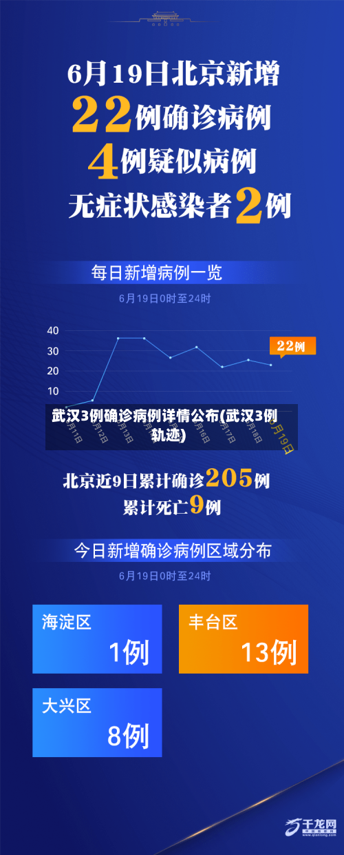 武汉3例确诊病例详情公布(武汉3例轨迹)-第3张图片