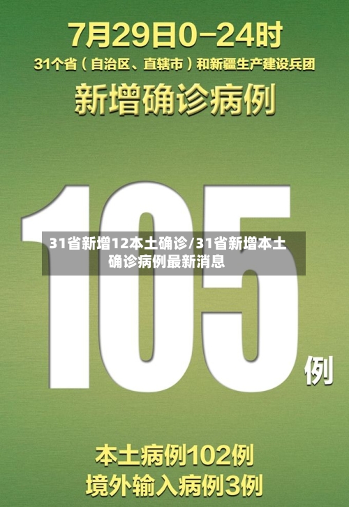 31省新增12本土确诊/31省新增本土确诊病例最新消息
