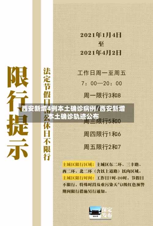 西安新增4例本土确诊病例/西安新增本土确诊轨迹公布-第2张图片