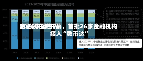 2026中国世界金融展在沪开幕，首批26家金融机构接入“数币达”-第3张图片