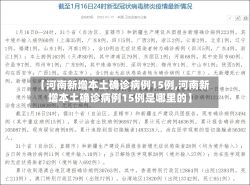 【河南新增本土确诊病例15例,河南新增本土确诊病例15例是哪里的】