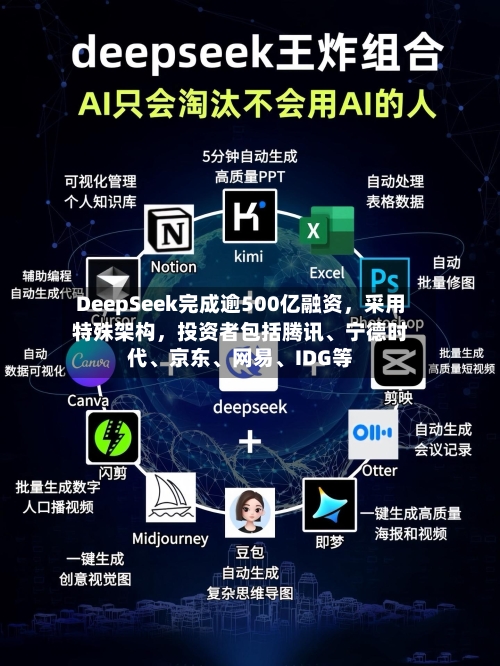DeepSeek完成逾500亿融资，采用特殊架构	，投资者包括腾讯、宁德时代	、京东、网易、IDG等-第2张图片