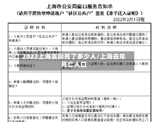 2022上海实际死了多少人/上海去年死亡人口-第1张图片