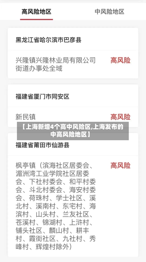 【上海新增4个高中风险区,上海发布的中高风险地区】